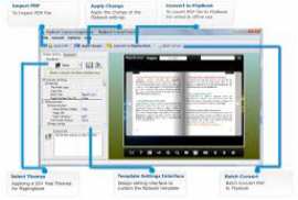 FlipBuilder Flip PDF Pro 2